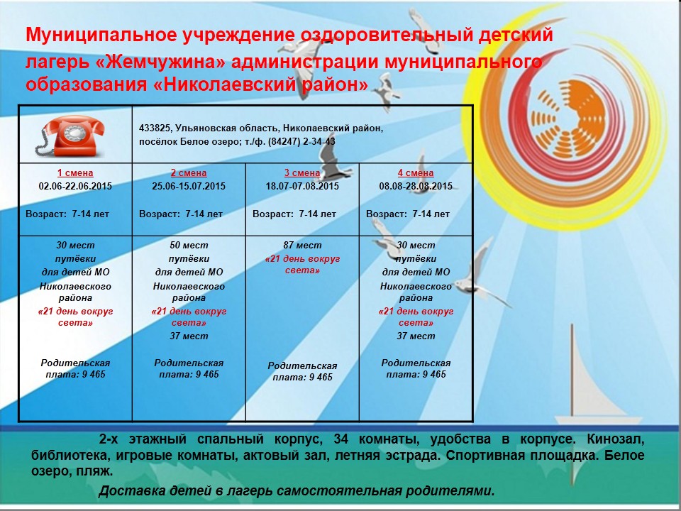 Виды детского оздоровительного лагеря. Санаторные оздоровительные лагеря круглогодичного действия. Типы детских оздоровительных лагерей. Орлёнок детский лагерь Ульяновская область. Бюджет детского лагеря.